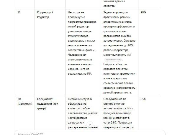 Дополнительное изображение к новости: | Наконец-то дошли руки до [Deep Research] - ново…