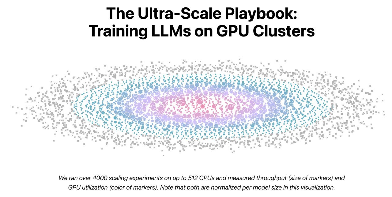 Изображение к новости: Ultra-Scale Playbook - книга по распределённой тр…