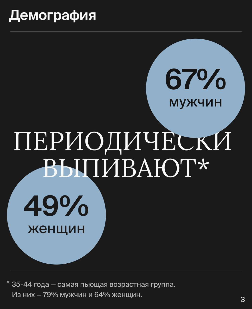 Дополнительное изображение к новости: **Безпохмельная водка: экономия и прибыль для Рос…