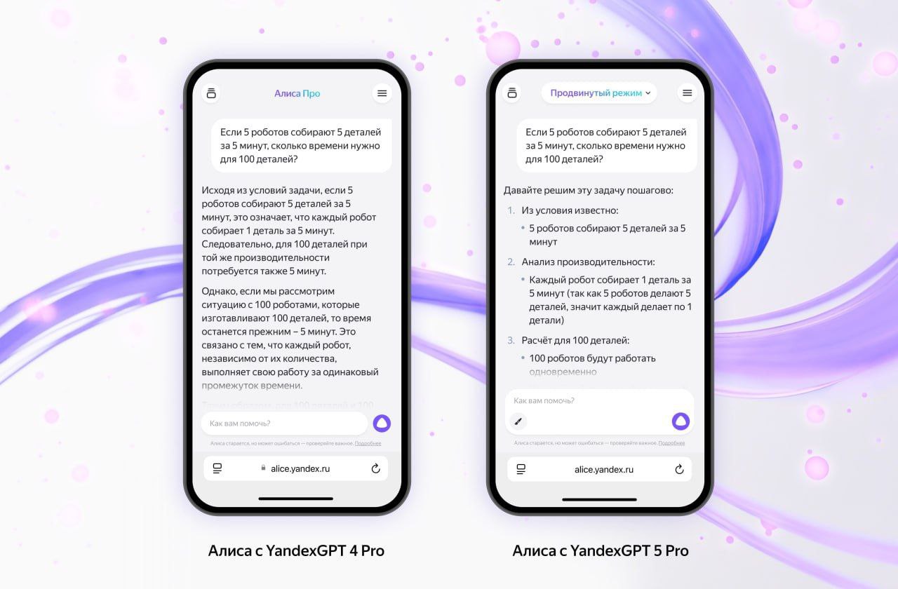 Изображение к новости: **Яндекс превращает Алису в главного соперника Ch…