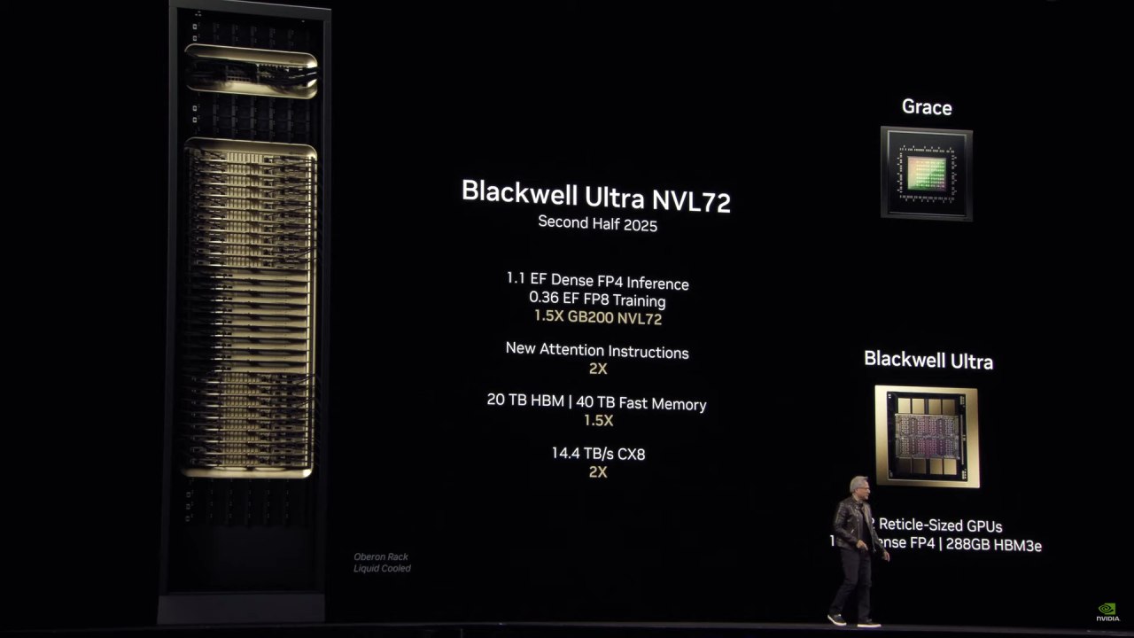Изображение к новости: Blackwell Ultra — новые GPU от Nvidia

В новые GB…