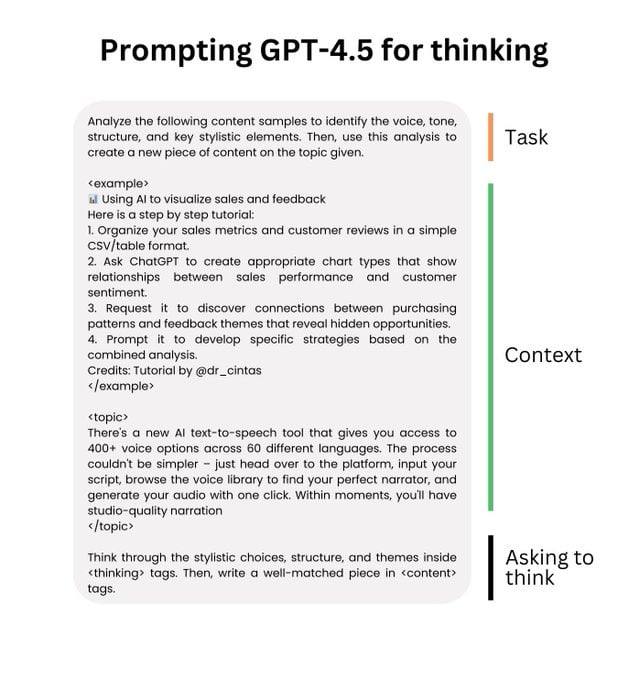 Изображение к новости: Промт дня: учим новую GPT-4.5 писать в вашем стил…