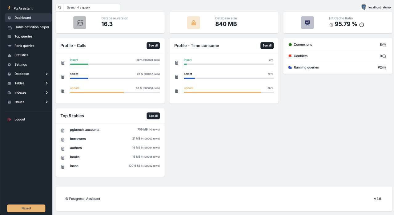 Изображение к новости: 💻 Подгон для работяг с данными — агент для Postgr…