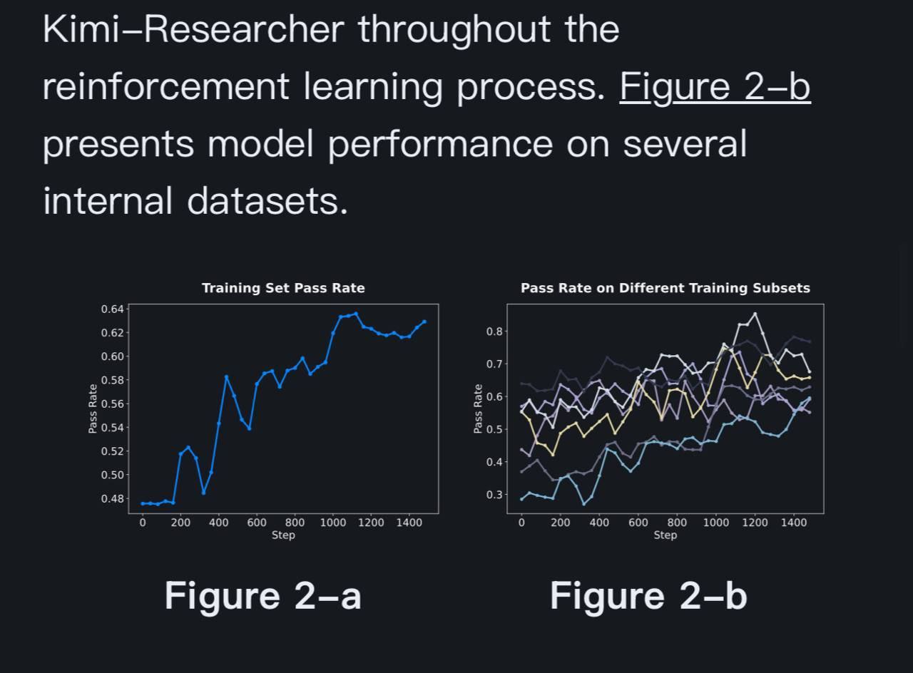 Дополнительное изображение к новости: Китайцы унизили Deep Research от OpenAI и Google …