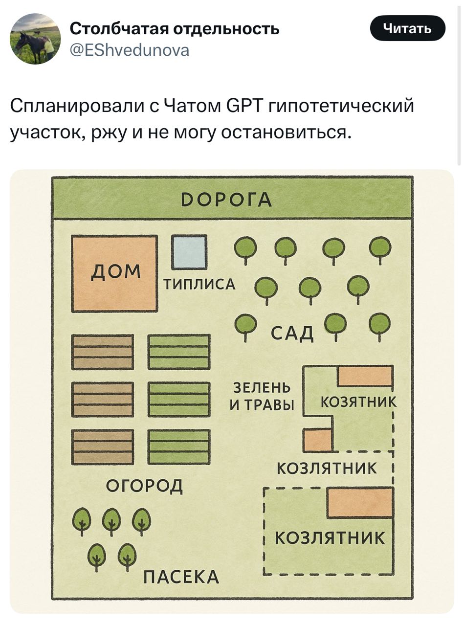Изображение к новости: ChatGPT — идеальный планировщик 😁

Нужно больше к…