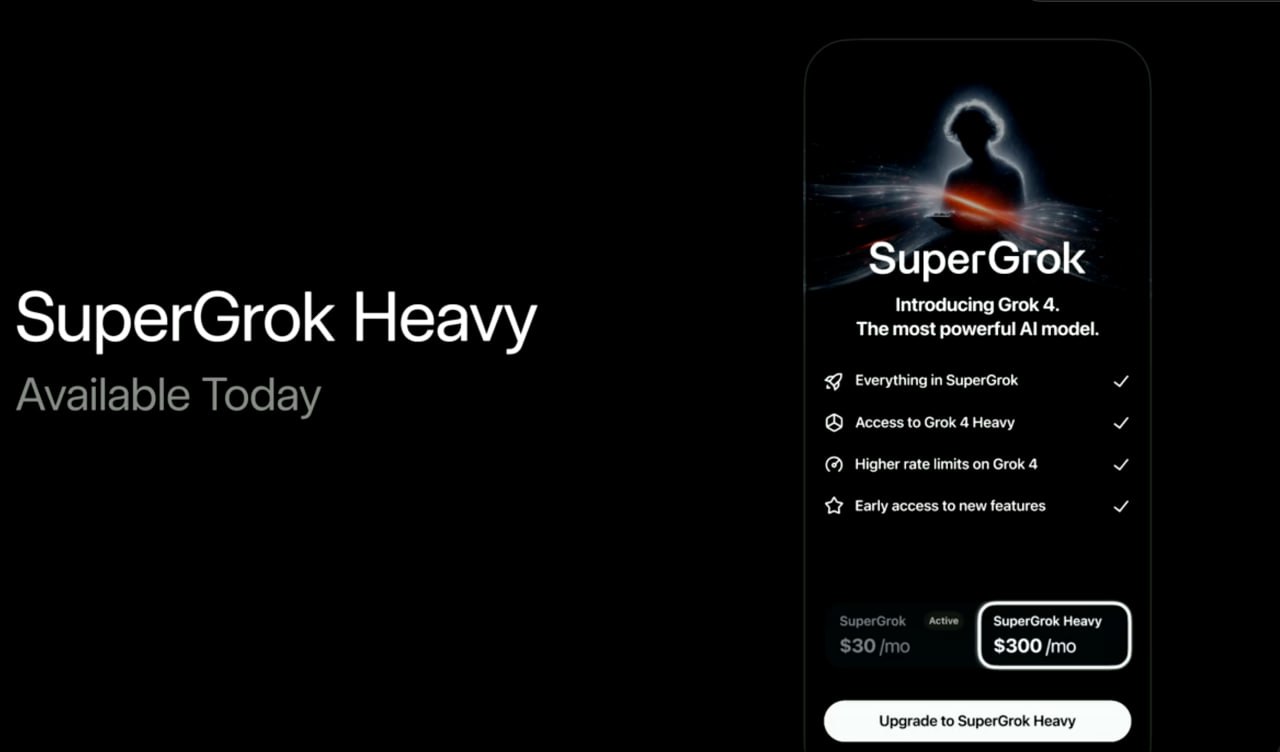 Дополнительное изображение к новости: ⚡️⚡️⚡️ Илон Маск представил Grok 4 — новую самую …