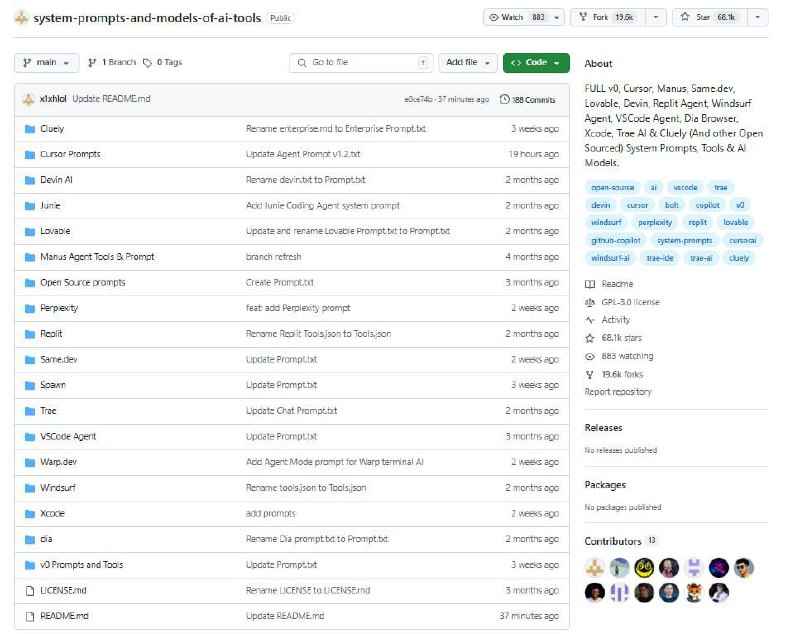Изображение к новости: Более 7000+ строк системных промптов от Cursor, R…